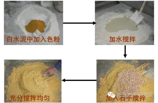 龍湖：洗水石施工工藝8大難點解析—明源地產(chǎn)研究院
